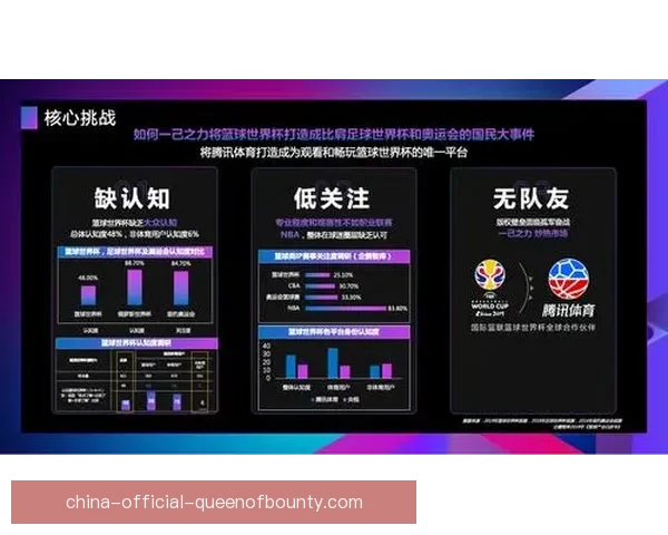 2026世界杯全新5.0版票务管理系统正式发布 全面升级用户体验